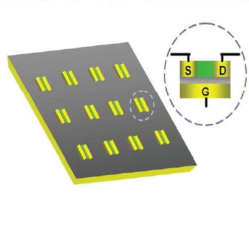 On the Surface: Patterning Conjugated Polymers