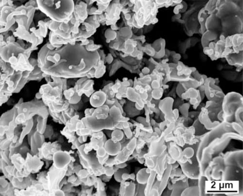 Dispersion of Solid Metals into Powder Using Extreme Extrusion