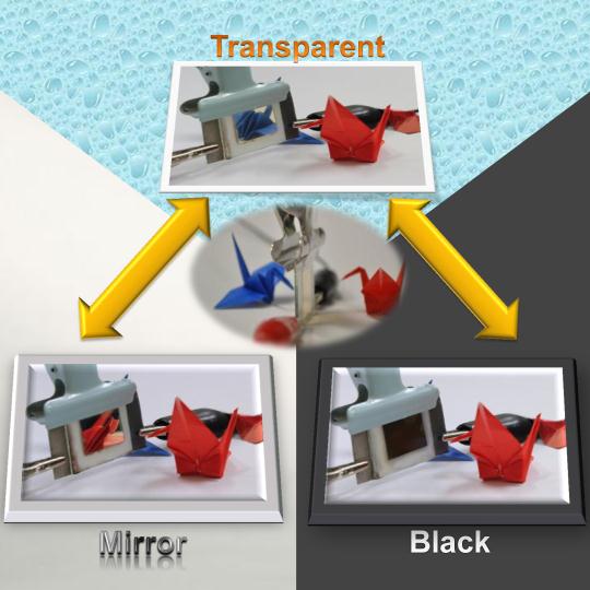 Electrochemistry Reversibly Switches Optical Response