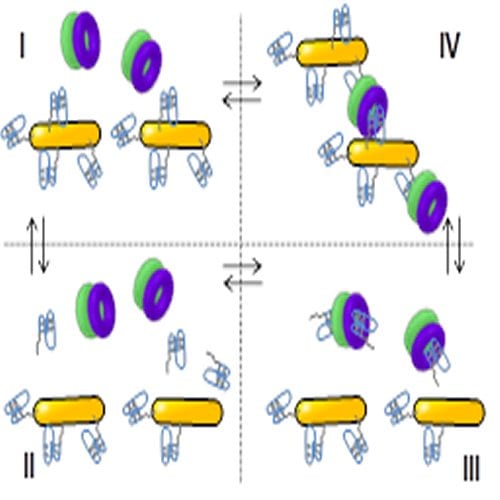 Quantitative Blueprint for Better Nanomachines