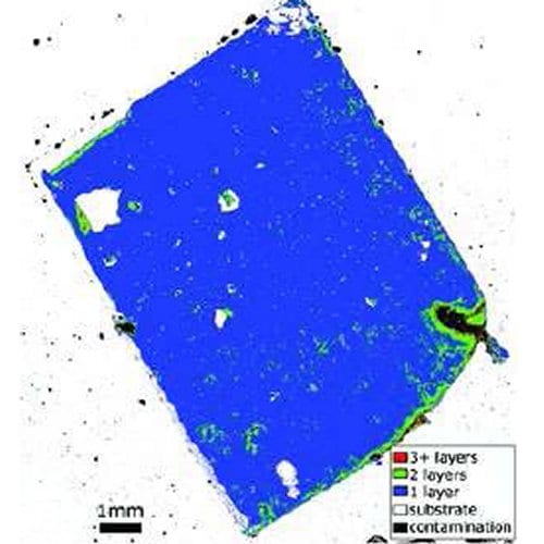 Counting Graphene Sheets Spread over a Large Area