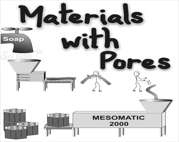 Nanochemistry – When It Rains It Pores