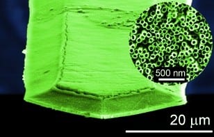 Synthetic Scent Hounds: Nanotechnology to Detect Explosives