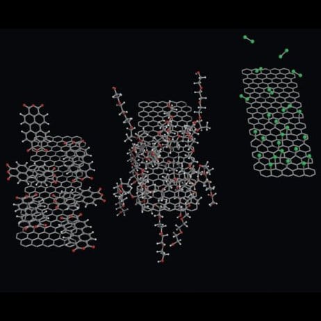 From the MCP Special Issue on Carbon Materials