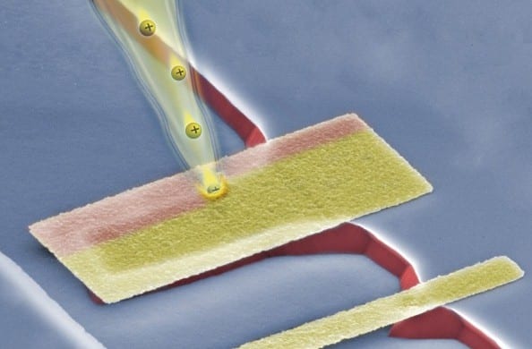 Printing of 3D Silicon Micro- and Nanostructures