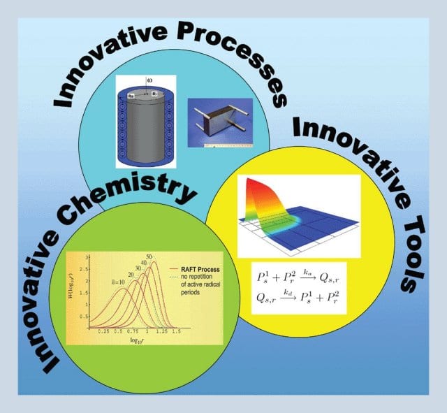 New Technologies in Polymer Reaction Engineering