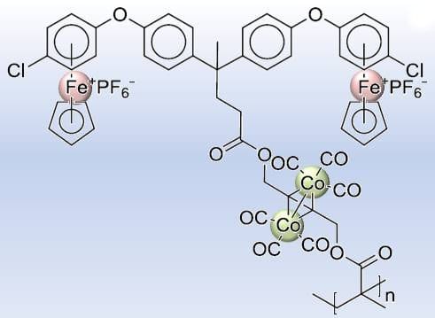 Two in One – Polymers With Two Different Organometallic Cores