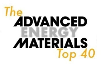 Advanced Energy Materials Top 40 for August 22, 2012