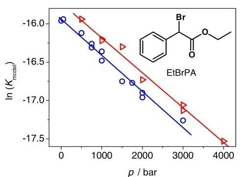 Iron-Mediated Atom-Transfer Radical Polymerization