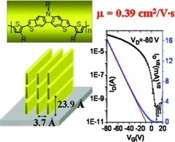 Novel Fused Heteroacenes for Thin-Film Transistors