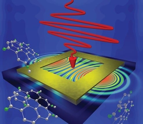 Near-Field Enhancements along Ring-Shaped Nanostructures