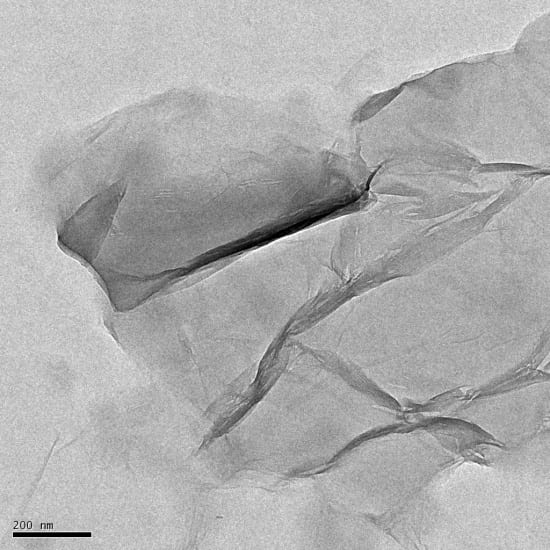 Click coupled graphene: fabricating nanocomposites