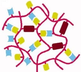 Crosslinking in self-healing materials