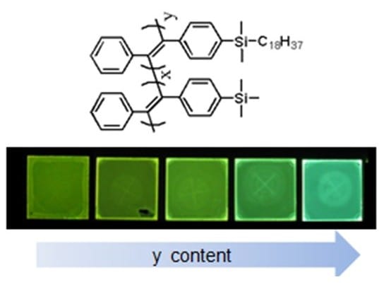 Tuning high quantum efficiency in light-emitting organic materials