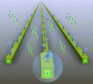 Detection of Explosives: An All-in-Fiber Chemical Sensor for Peroxide Vapors