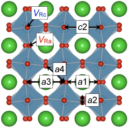 Understanding oxygen vacancies in SrTiO3