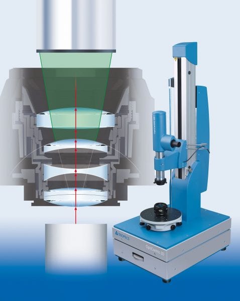 Opto-mechanical Characterization of Assembled Optical Systems