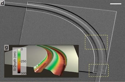 Multimode waveguides bring light around corners for compact photonic chips