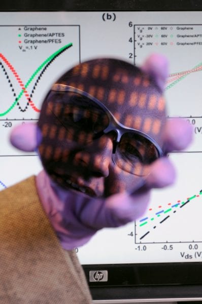 Creating p-n junctions in graphene films