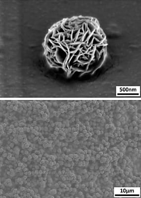 New organic metamaterials developed with mechanical metaproperties