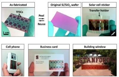 Thin, flexible solar panels from Stanford Engineering