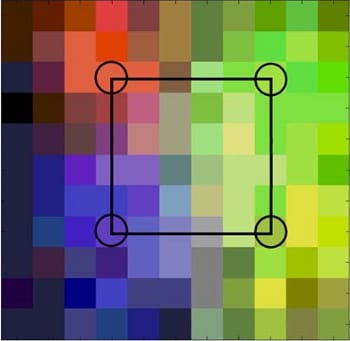 A deep look into the body with Raman spectroscopy