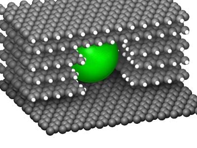 Catalytic subsurface etching: digging nanotunnels into graphite
