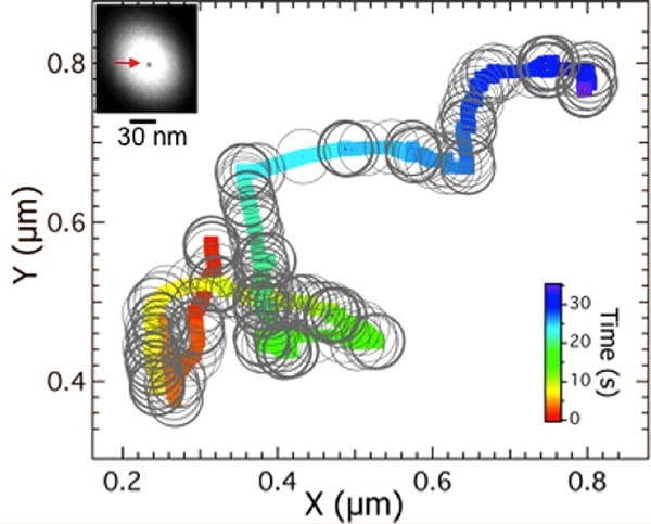 Berkeley researchers manipulate nanoparticles with electron beams