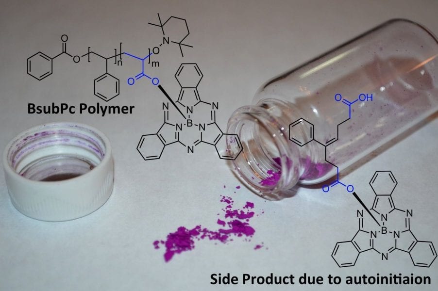 Boron Subphthalocyanine Polymers