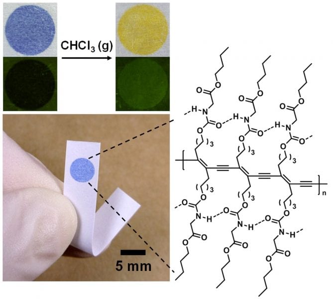 Litmus paper for detecting organic solvents