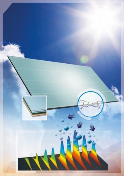 Low-cost organic solar energy from new photovoltaic cell