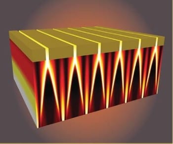 Subwavelength interference patterns for optical transmission