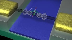 Quantum vibration sensor from carbon nanotubes