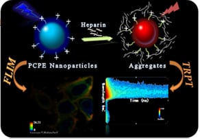 Improving signal-to-noise in biosensing