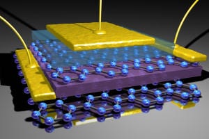 Bistable graphene transistor developed