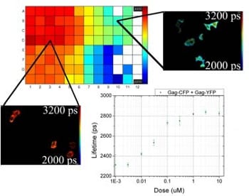 Plate reader developed for drug discovery