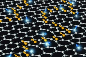 Team controls magnetism in graphene
