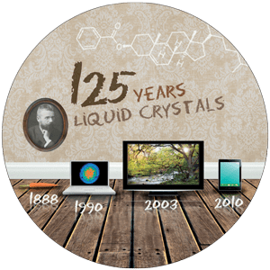 From carrots to flat-screen TVs: 125 years of liquid crystals