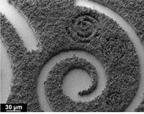 Microfabrication of MOFs: Easy, Fast and Versatile