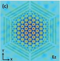 A new level for continuous-wave terahertz lasers