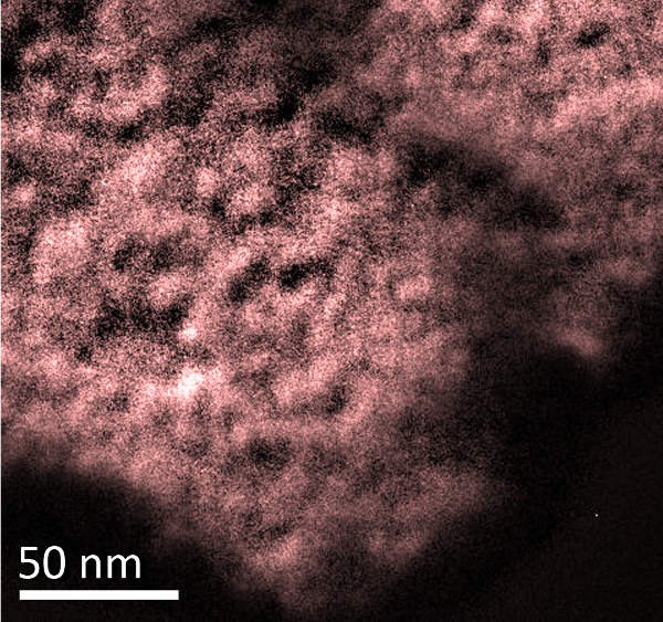 Better cathodes for lithium-sulfur batteries