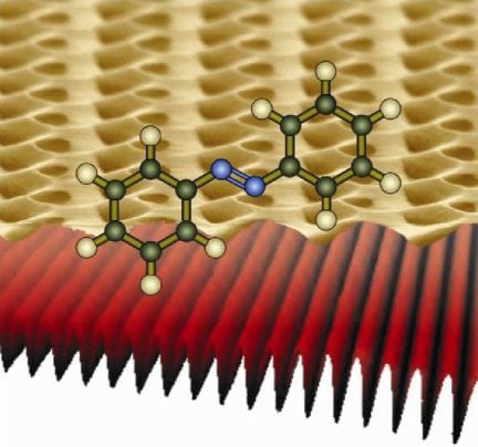 The patterning power of azopolymers in photonics