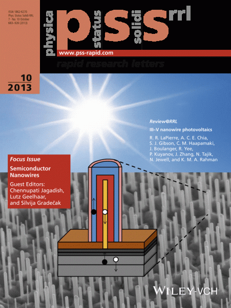 Semiconductor Nanowires – a new Focus Issue in pss (RRL)