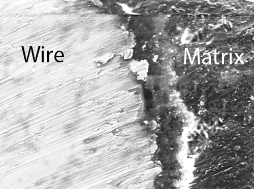 Smart material with embedded shape memory alloy wires