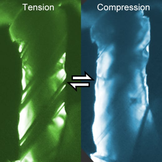 Researchers discover mechanism for reversible nanowire deformation