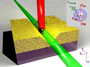 Controlling light with light