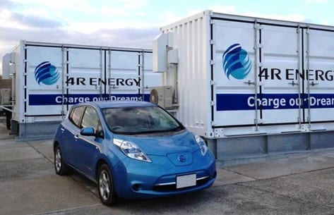 Large-scale power storage system made from reused batteries