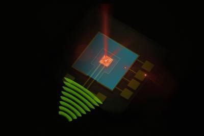 Improving radio reception by converting the waves to light