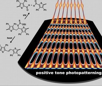 A Positive Tone Resist – Patterns without UV Light Exposure