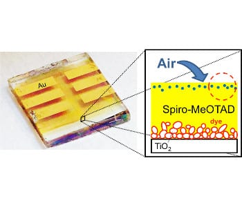 Degradation discovery could extend solar cell lifetime